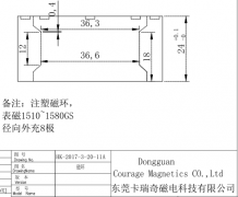 为什么有的客户会对磁铁的高斯值有要求？